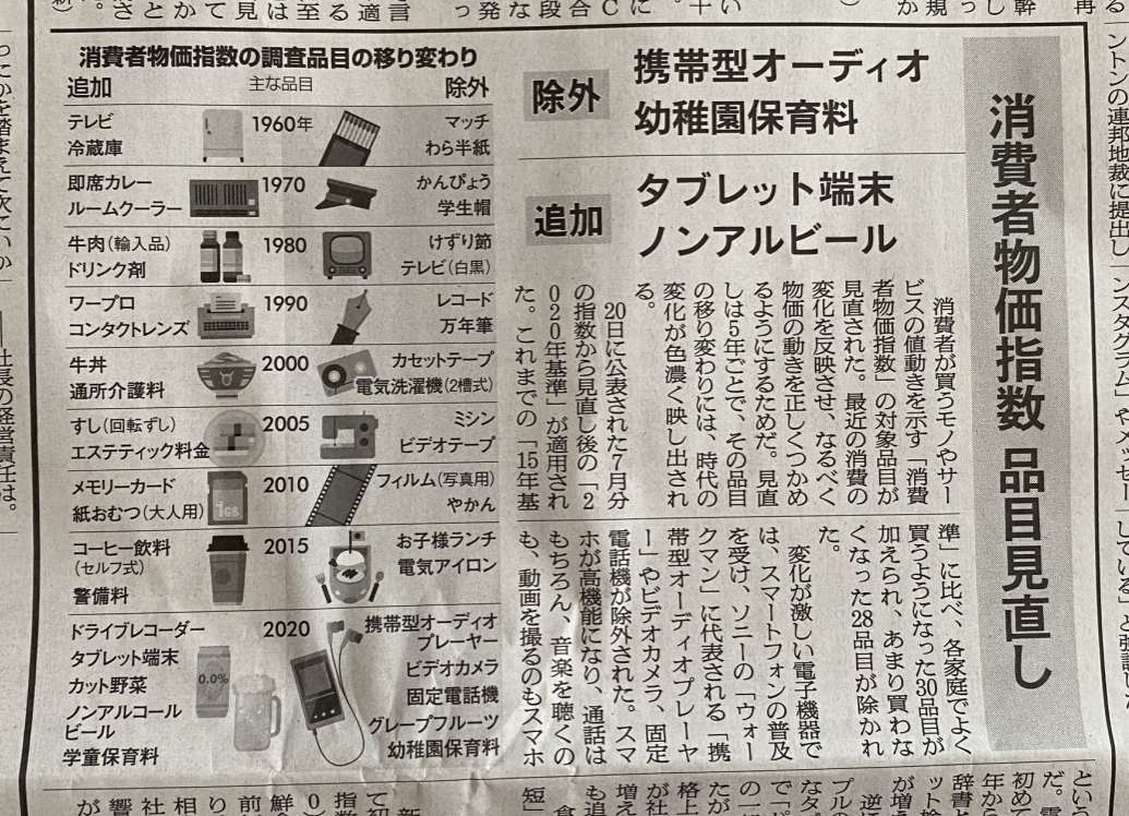 東京都北区にあるスマホ教室 大人の小学校  消費者物価指数にタブレット端末が追加！